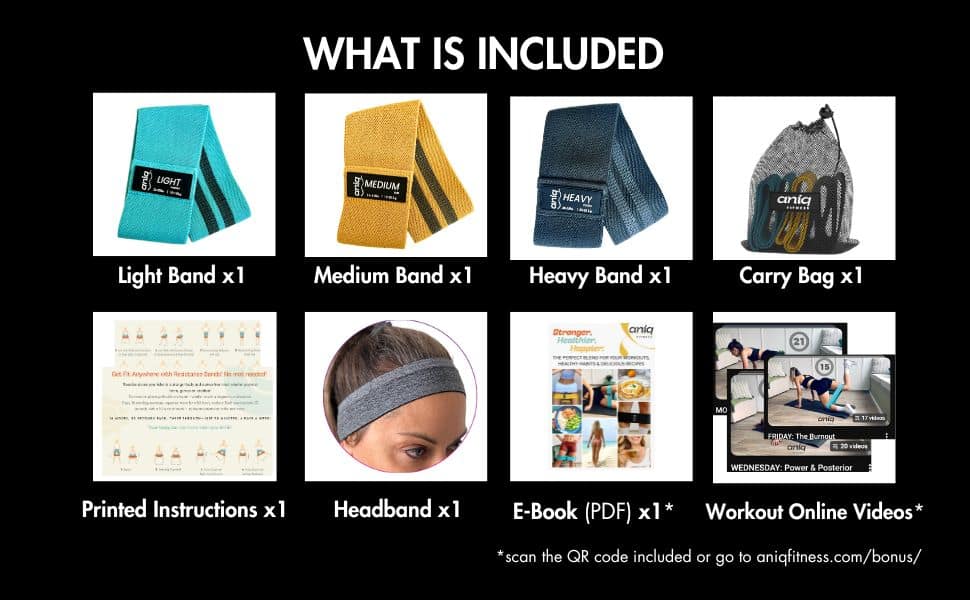 What is included in the order